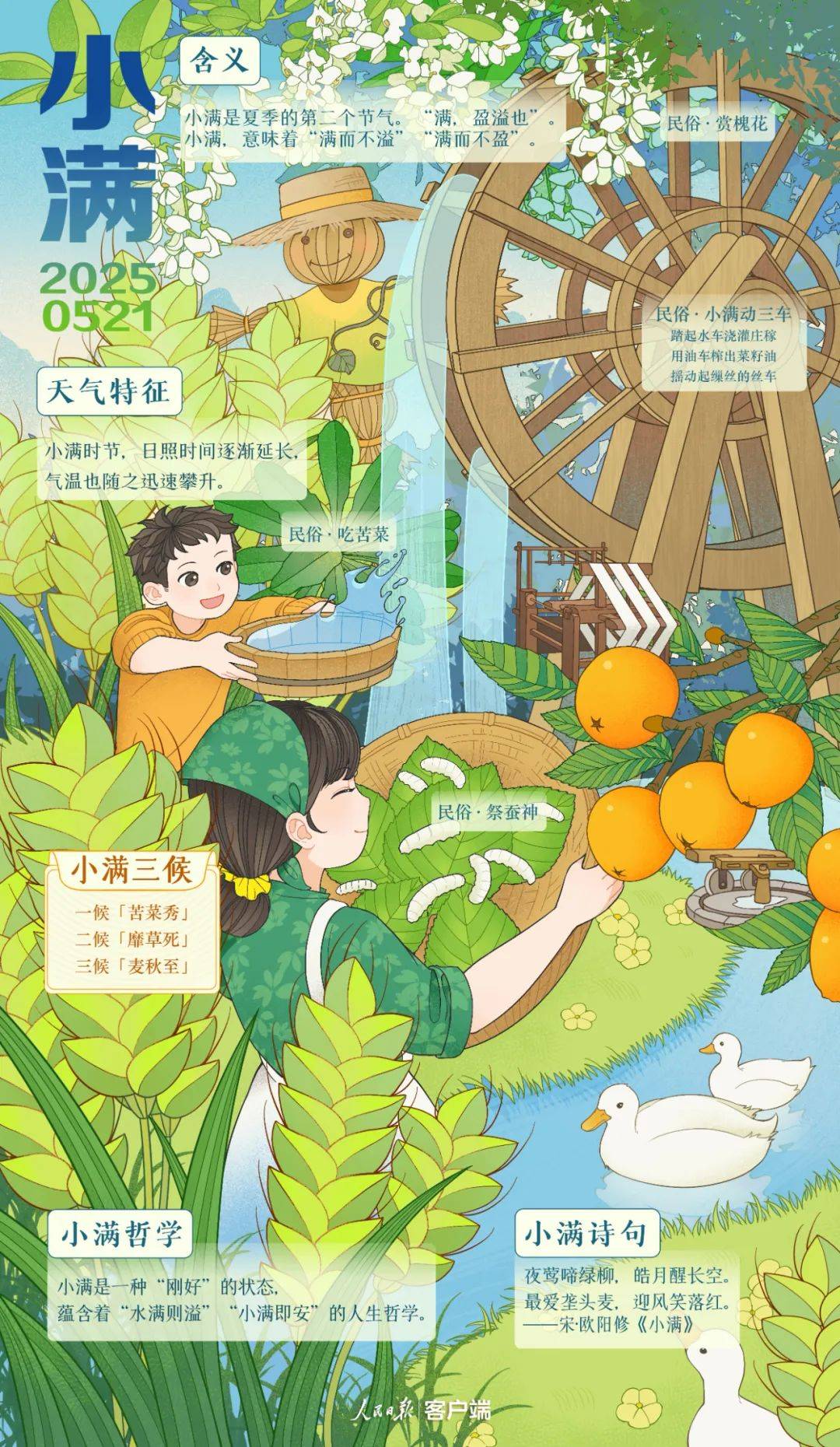 今日小满！天气＋交通最新消息→