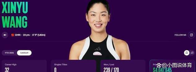 王欣瑜今日冲击冠军，中国女排大战意大利，最新消息