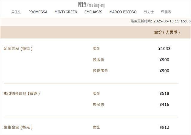金价，原油，大涨！